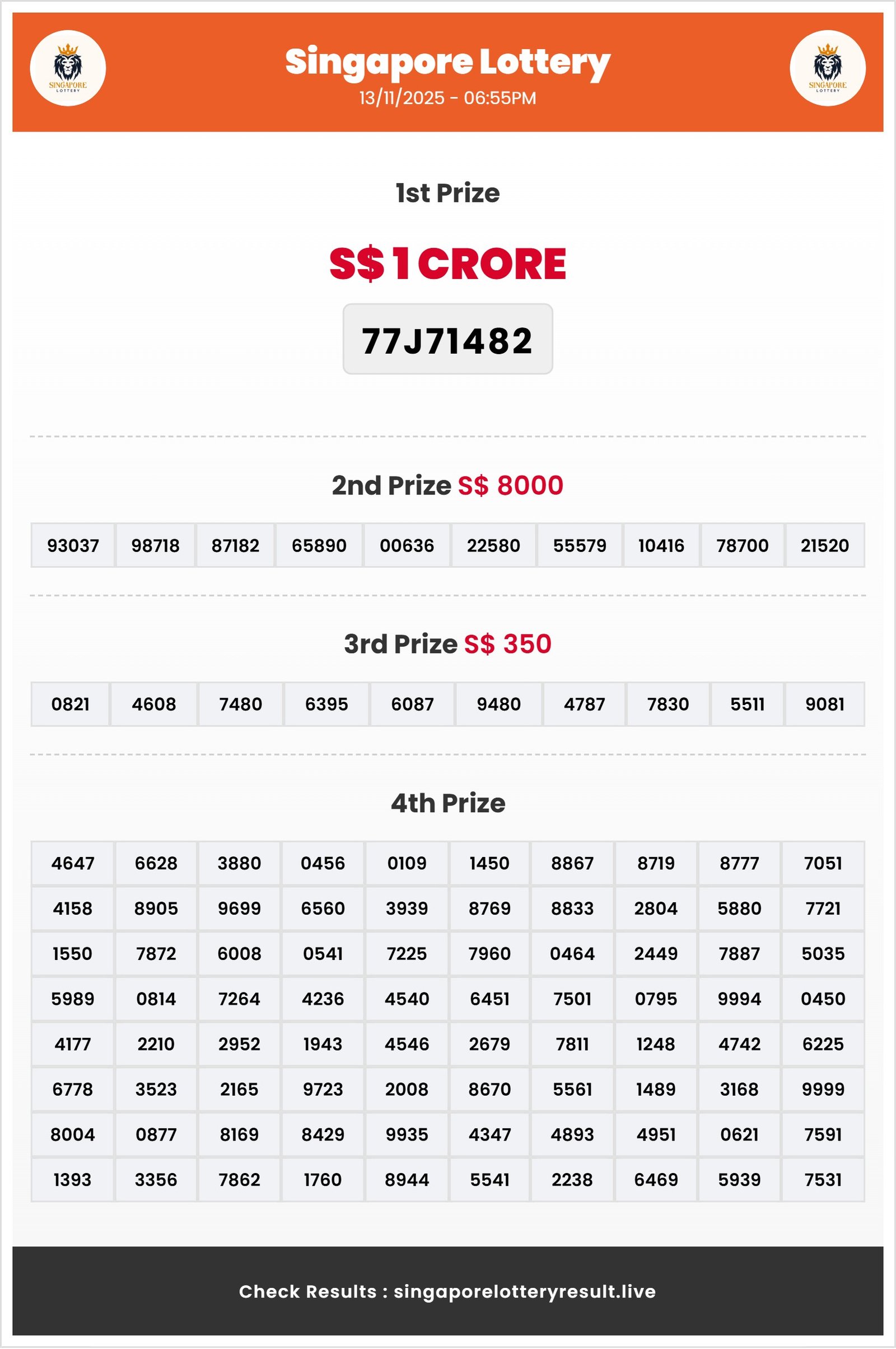 Thumbnail for 13/11/2025 Result | 06:55 PM  